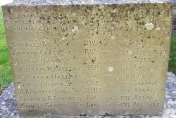 5.WW1NamePanel