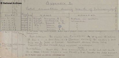 Hubert woodfield war diary200