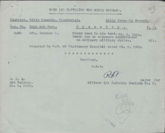 medical record for e gardner